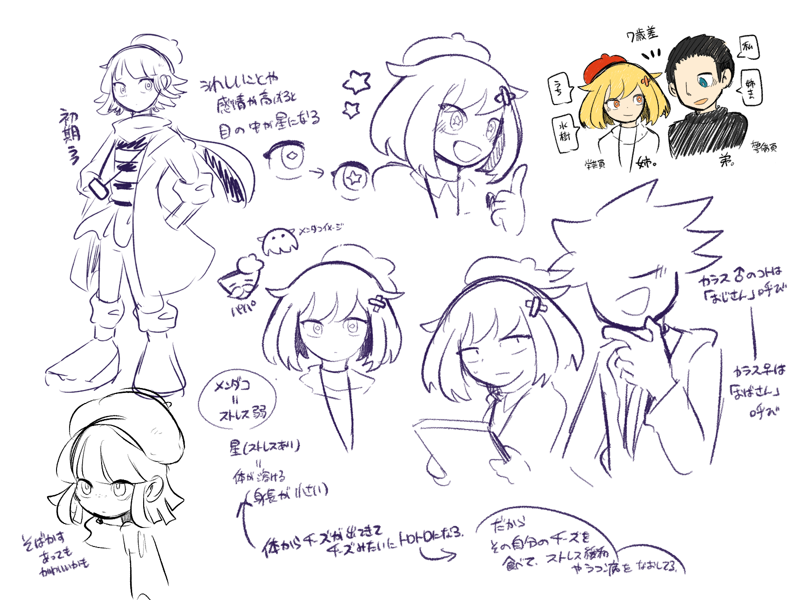 星の初期設定。あまり変化はないです。(髪の毛がふわっとしたくらい)